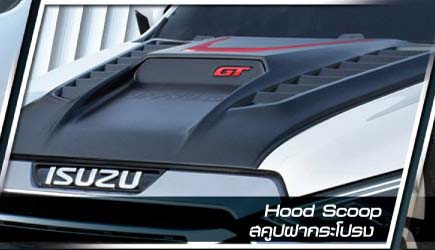 RBS VS ISUZU MU-X'2021-ปัจจุบัน [งานแท้ไม่มีก๊อป100% กำเนิดมาให้โลกรู้]