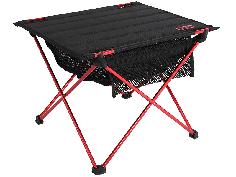DoD Rider's Table TB1-461