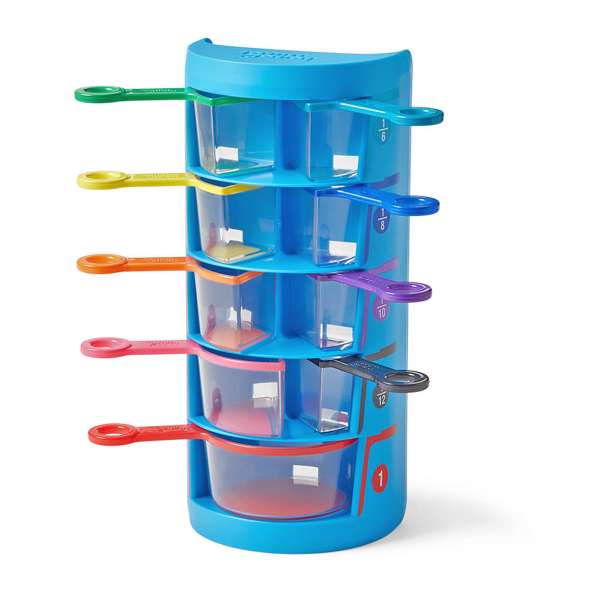 ชุดถ้วยตวงหลากสี สื่อการสอนอนุบาล,ปฐมวัย,ของเล่นเสริมพัฒนาการ, ของเล่นเสริมทักษะ