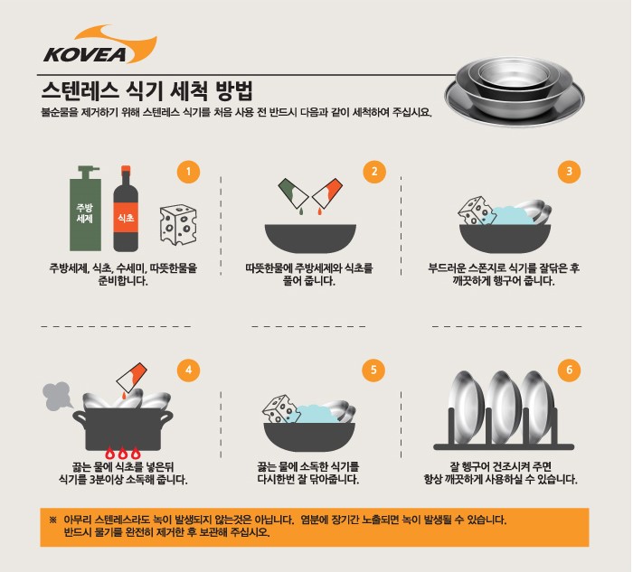 Round Single Dishes Set