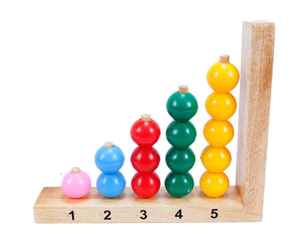 ลูกกลมสวมหลัก 1-5, 9ของเล่นไม้เสริมพัฒนาการ, ของเล่นเสียบหลัก,สื่อการสอนเด็ก,ของเล่นเสริมทักษะ,สื่อปฐมวัย,อนุบาล,พร้อมส่ง