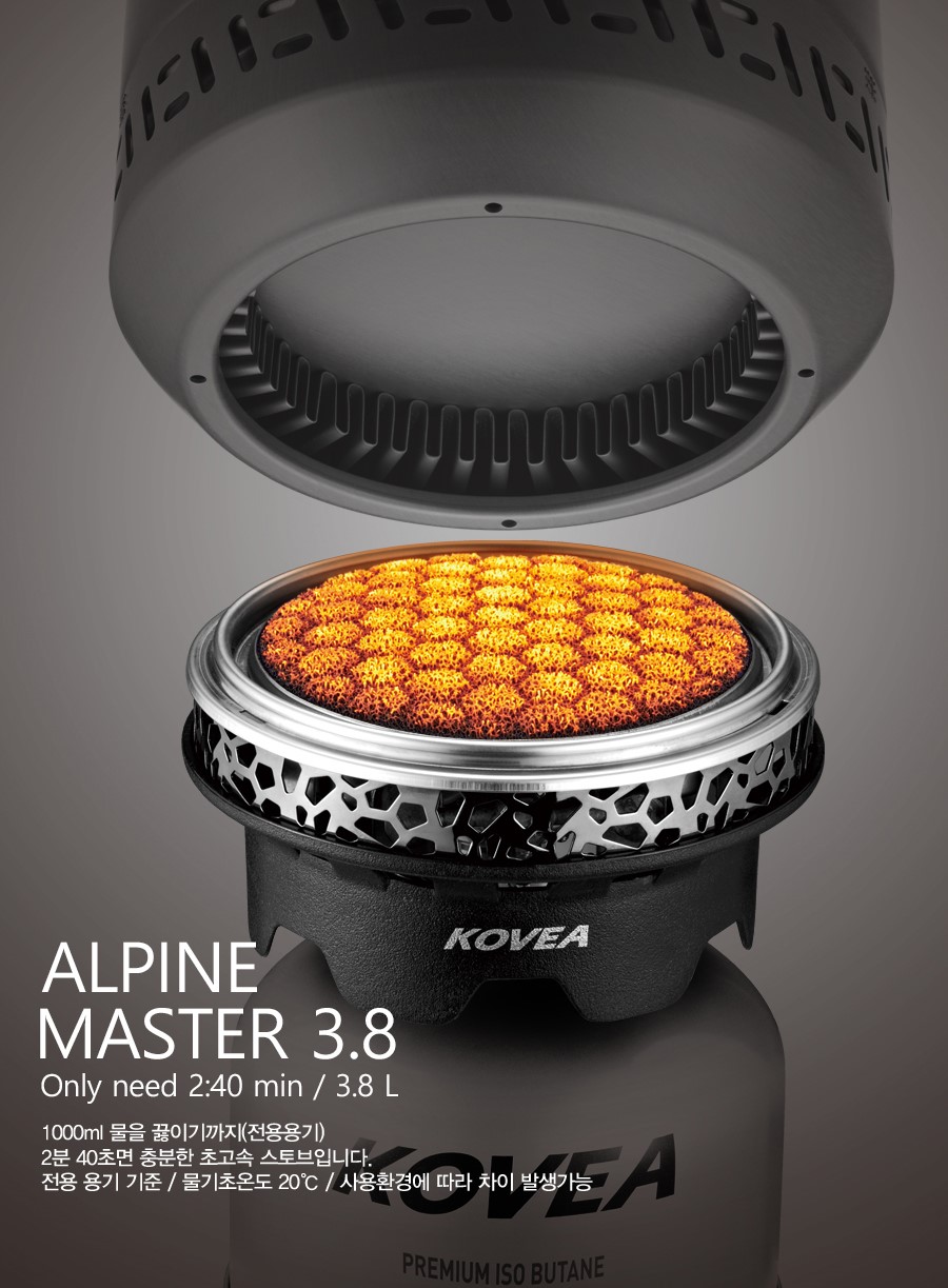 Alpine Master 3.8