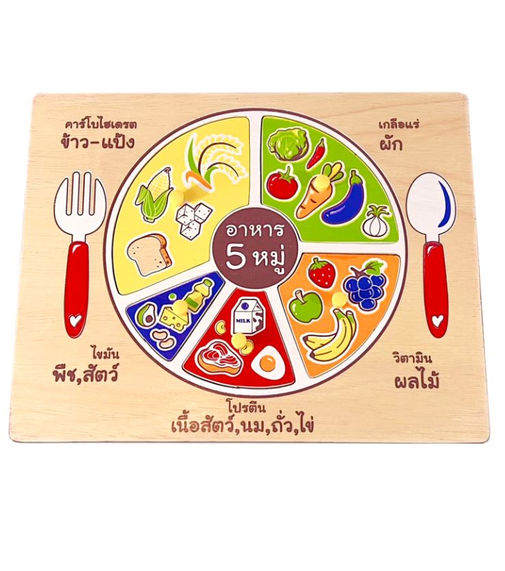ภาพตัดต่อ อาหารหลัก 5 หมู่ , ของเล่นไม้, ของเล่นเสริมพัฒนาการ, ของเล่นเด็กอนุบาล, สื่อการสอนเด็กอนุบาล