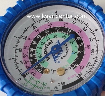 ชุดเกจชาร์จนํ้ายา IMPERIAL