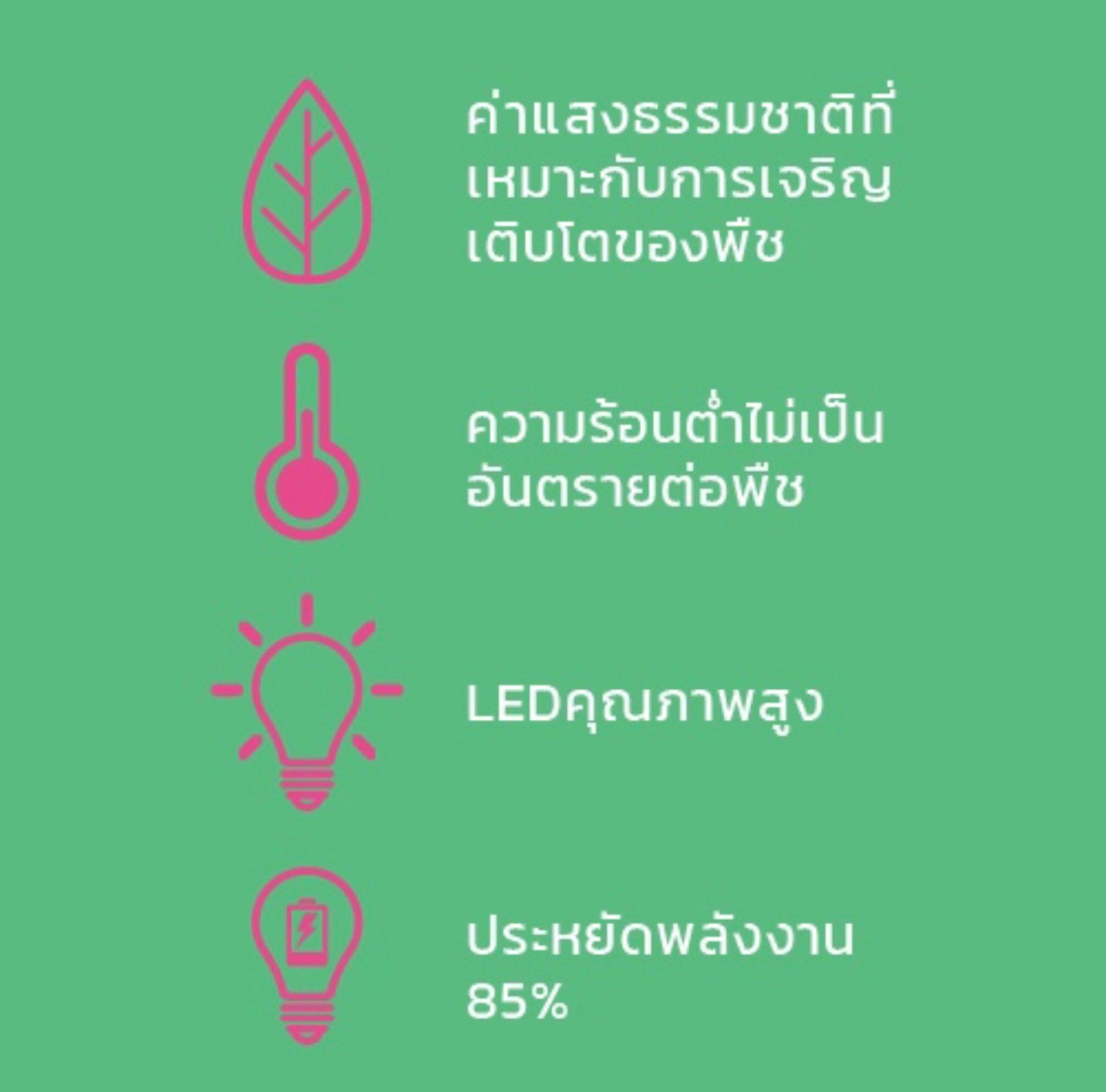 หลอดไฟLED ปลูกต้นไม้ 27W ขั้วE27 ยี่ห้อ Lamptan