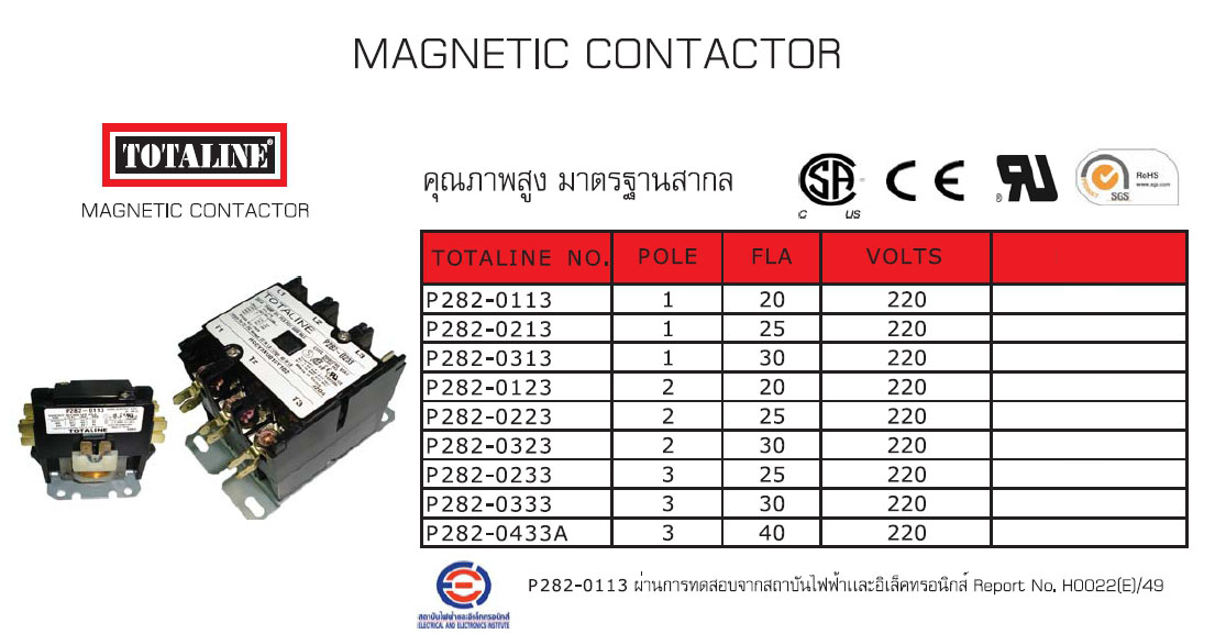 (ยกเลิก) แมกเนติก TOTALINE 50A 3 ขา (3P) (24V) (รหัสสินค้า 069059)