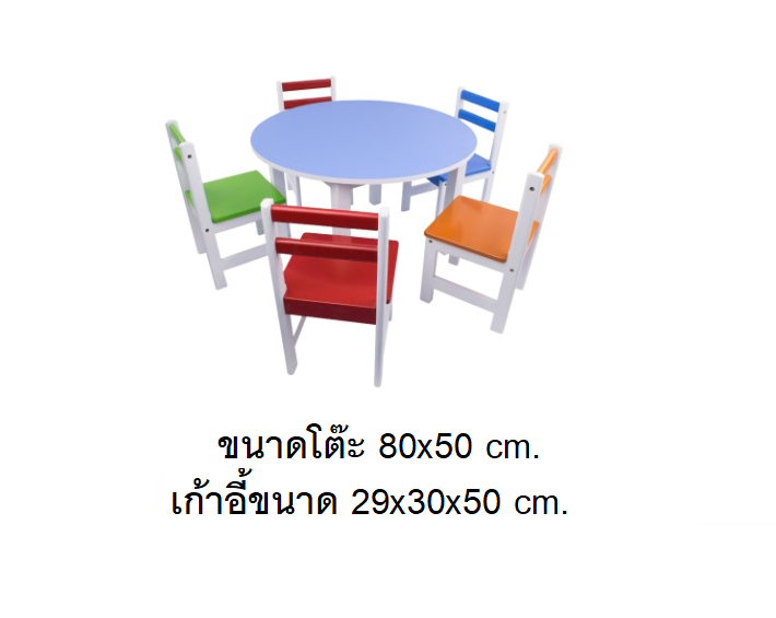 ชุดโต๊ะไม้กลม พร้อมเก้าอี้ไม้ 5 ตัว โต๊ะไม้ทำกิจกรรมกลุ่ม โต๊ะเขียนหนังสือเด็ก โต๊ะพร้อมเก้าอี้เด็กพร้อมส่ง สำหรับเด็ก อนุบาล โรงเรียน เนอสเซอรี่ ศูนย์พัฒนาเด็กเล็ก โต๊ะขนาดเส้นผ่านศุนย์กลาง 80 x 50 เซนติเมตร
