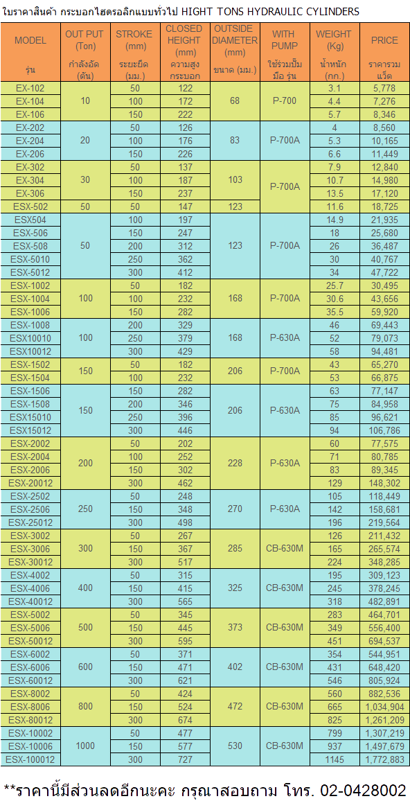 EX-202 SINGLE HYDRAULIC CYLINDER กระบอกน้ำมันทางเดียว กระบอกแบบดัน (ไม่มีเกลียวปลายกระบอก)