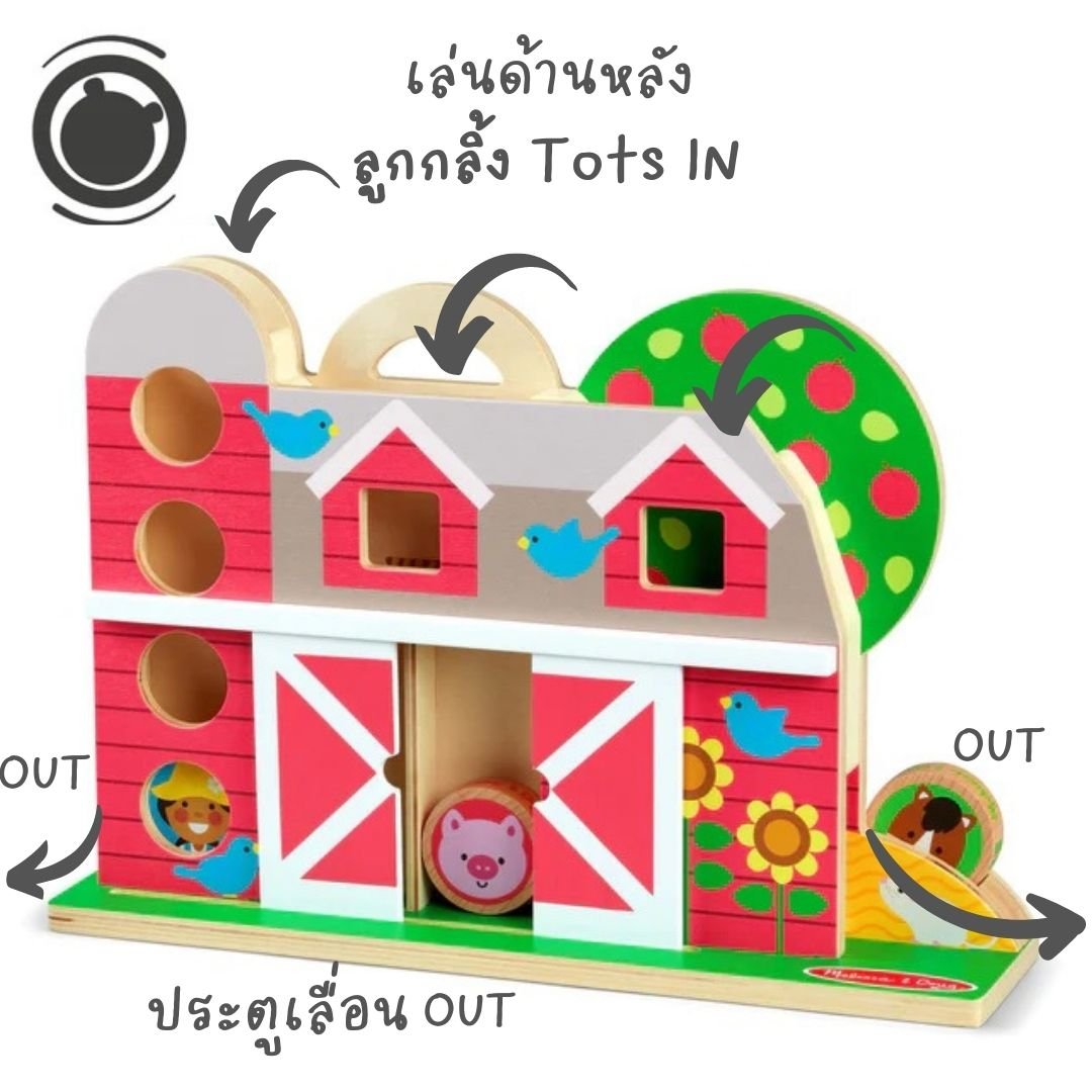 หยอด สไลด์ลูกกลิ้งสองด้านชุดฟาร์ม ,ของเล่นไม้,ลูกกลิ้ง,ของเล่นเสริมทักษะการเรียนรู้, ของเล่นเสริมพัฒนาการเด็กอนุบาล, สื่อการสอนปฐมวัย, พร้อมส่ง