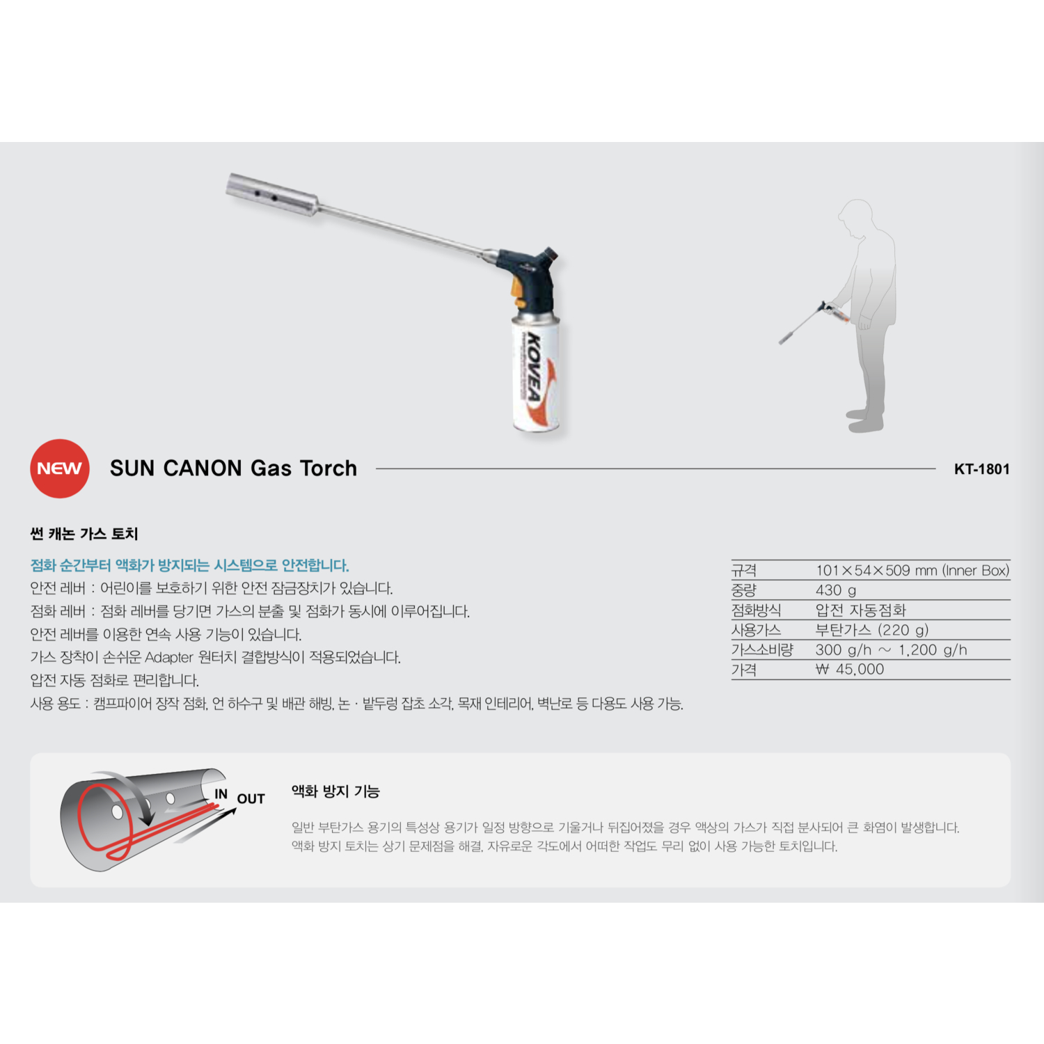 Sun Canon Gas Torch