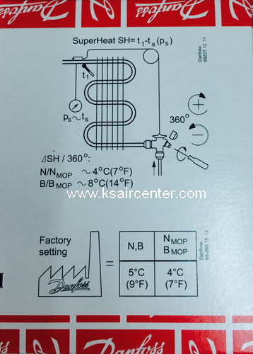 เอ็กซ์แปนชั่นวาล์ว DANFOSS