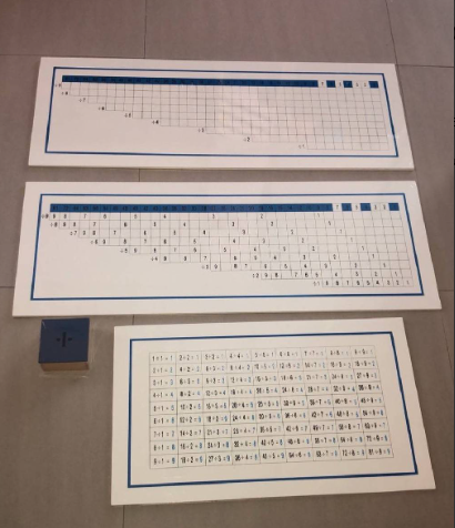 กระดานฝึกการหาร พร้อมกล่องตัวเลข ,ของเล่นไม้,สื่อการสอนอนุบาล,ปฐมวัย, ,ของเล่นเสริมพัฒนาการ, ของเล่นเสริมทักษะ
