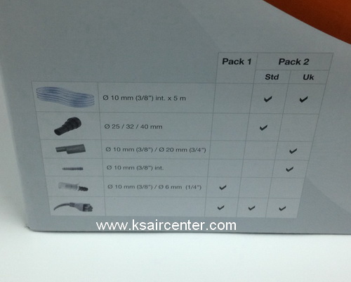 ปั๊มน้ำทิ้ง (กาลักน้ำ) (เดรนปั้ม) SAUERMANN