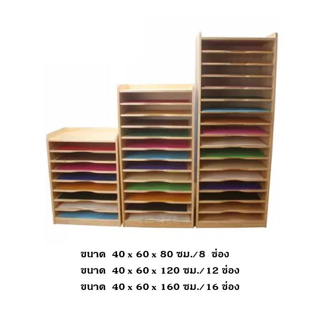 ชั้นวางหนังลือ ชั็นเก็บผลงาน เฟอร์นิเจอร์เด็ก ,ชั้นวางของไม้,ตู้ไม้, ชั้นวางของเด็ก, โรงเรียนอนุบาล, เนอสเซอรี่, ห้องเด็กเล่น, kidszone สินค้าสั่งนำเข้า
