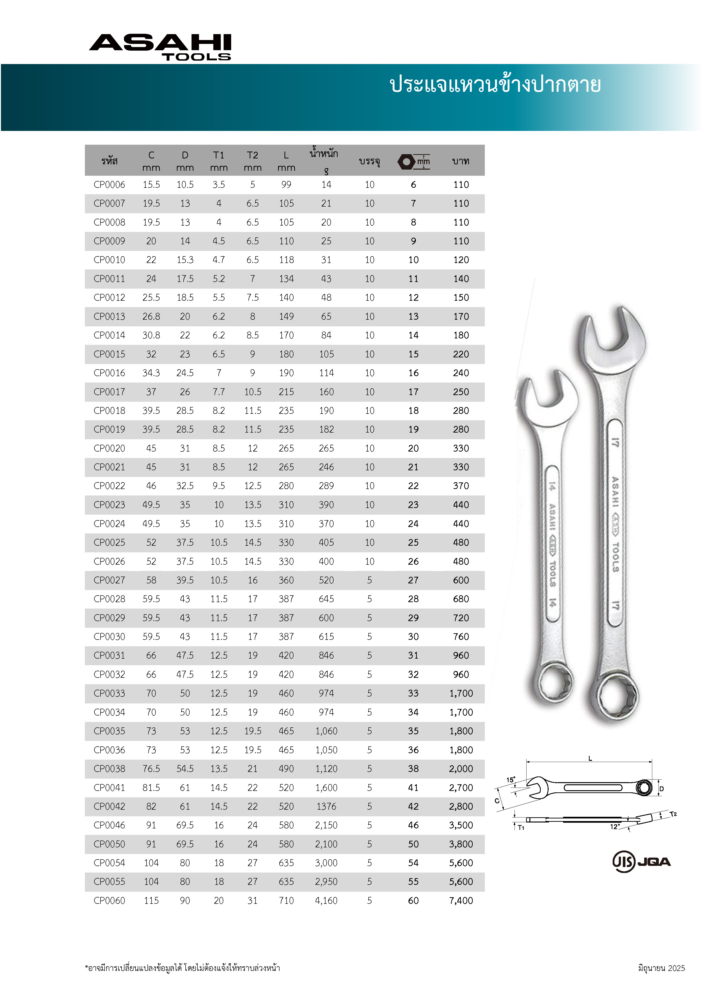7 มม. ประแจแหวนข้างปากตายข้าง ASAHI