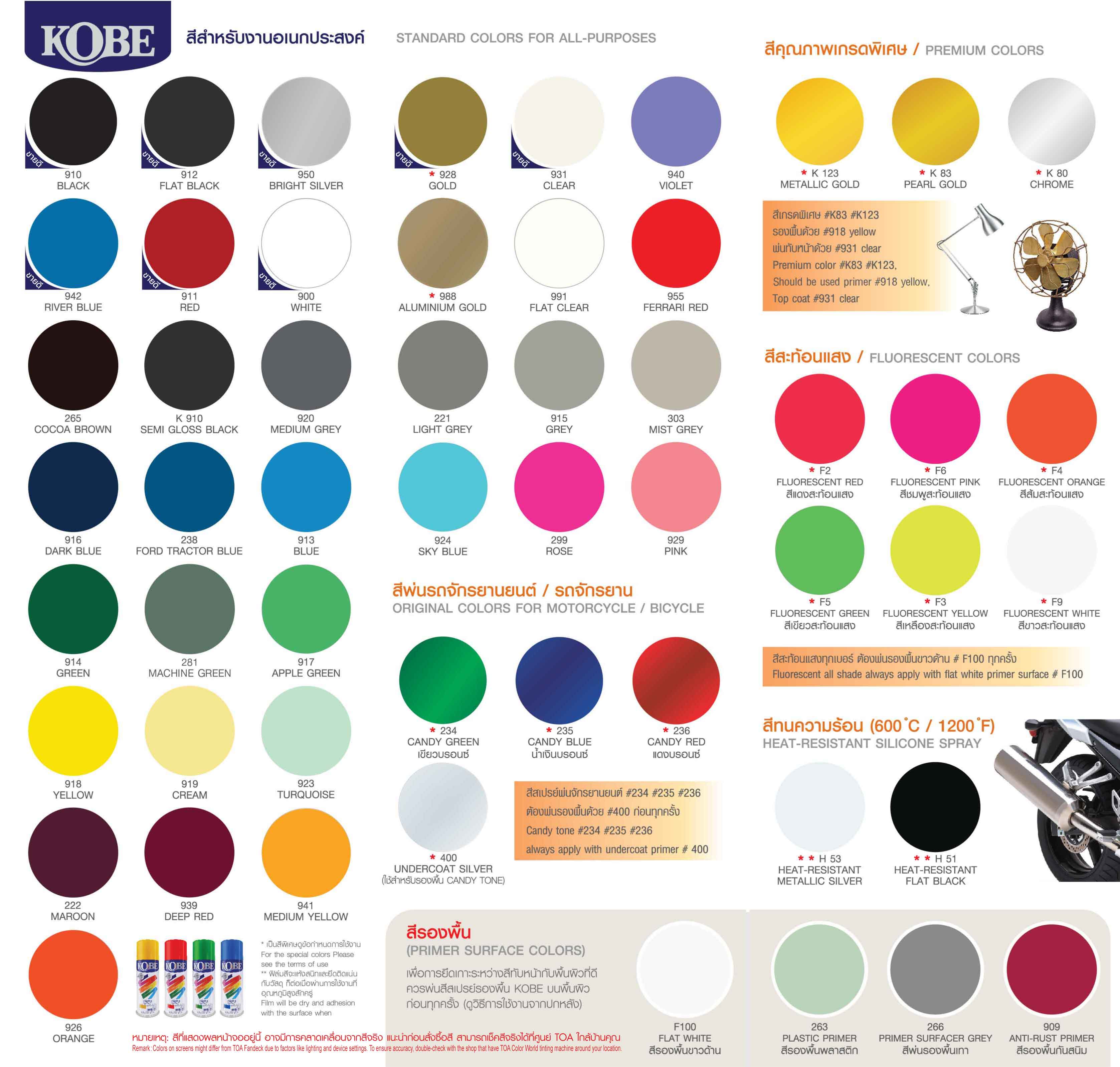 KOBE สีสเปรย์อเนกประสงค์