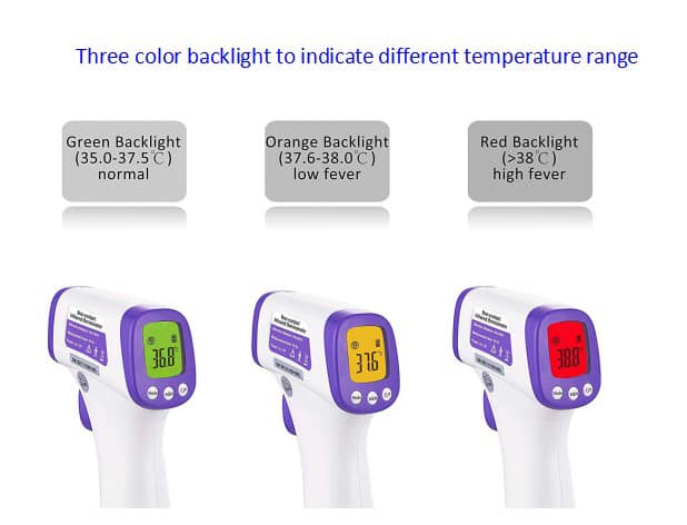 เครื่องวัดไข้ Thermometer infrared