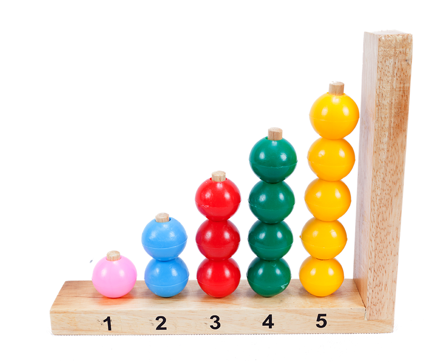 ลูกกลมสวมหลัก 1-5 ของเล่นไม้ ของเล่นเสริมพัฒนาการ ของเล่นเด็กอนุบาล