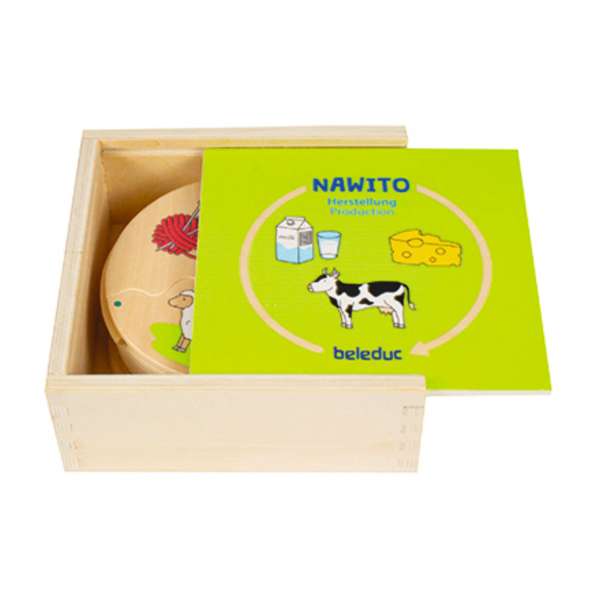 ชุดกระบวนการผลิตวัสดุธรรมชาติ นาวิโต (NAWITO) ,เกมปริศนา , ของเล่นเด็ก, จิ๊กซอว์, ตัวต่อ, จับคู่ความสัมพันธ์ , ของเล่นไม้, ของเล่นเสริมพัฒนาการ