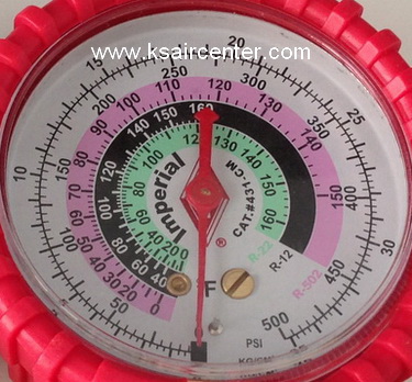 ชุดเกจชาร์จนํ้ายา IMPERIAL