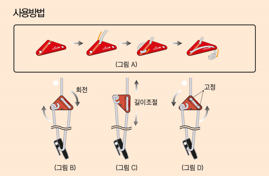Triangle Rope Set 10M II