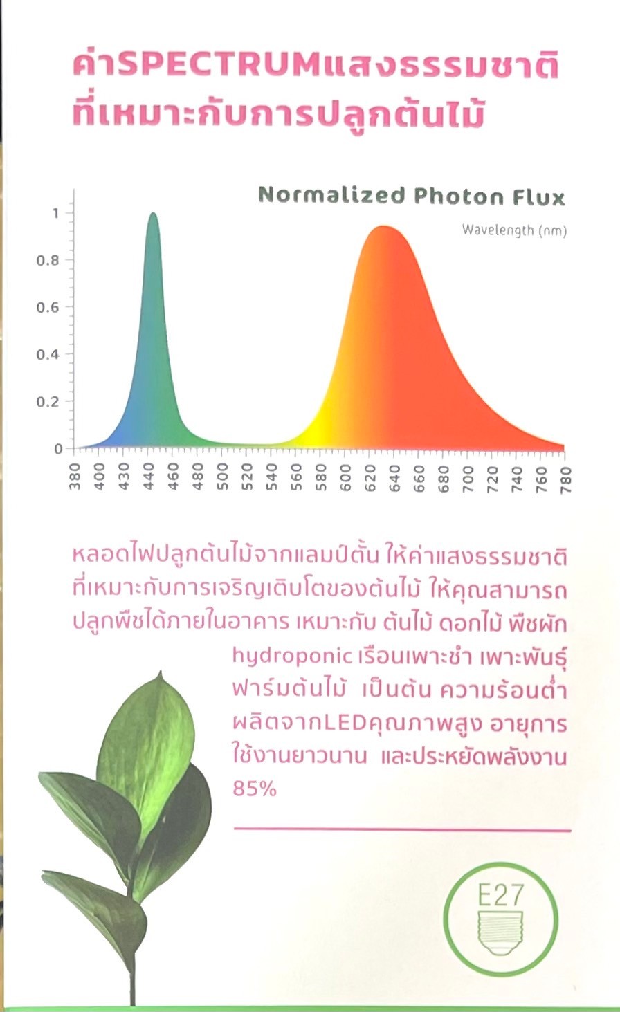 หลอดไฟLED ปลูกต้นไม้ 27W ขั้วE27 ยี่ห้อ Lamptan