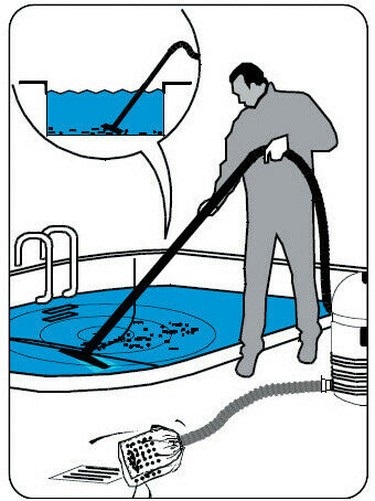 เครื่องดูดตะกอนสระว่ายน้ำและบ่อปลา Lavor รุ่น Swimmy