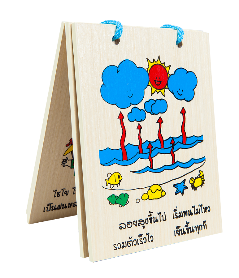 หนังสือไม้ เมฆมาจากไหน, ของเล่นไม้, ของเล่นเสริมพัฒนาการ, ของเล่นเด็กอนุบาล, สื่อการสอนเด็กอนุบาล