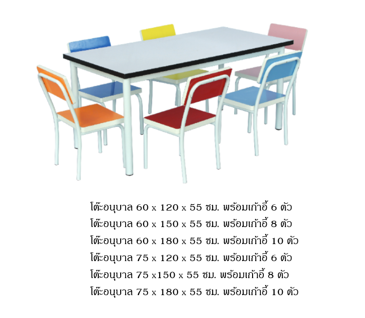 โต๊ะอนุบาลหน้าฟอเมก้าขาวเงา พร้อมเก้าอี้หลากสี ทำกิจกรรมกลุ่ม โต๊ะเขียนหนังสือเด็ก โต๊ะพร้อมเก้าอี้เด็กพร้อมส่ง สำหรับเด็ก อนุบาล โรงเรียน เนอสเซอรี่ ศูนย์พัฒนาเด็กเล็ก