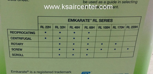 น้ำมันคอมเพลสเซอร์ EMKARATE RL 32H