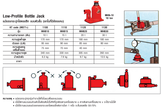 แม่แรงกระปุกแบบตัวสั้น "MASADA" MHB-30 ขนาด 30 ตัน LOW-PROFILE BOTTLE JACK 30 TON