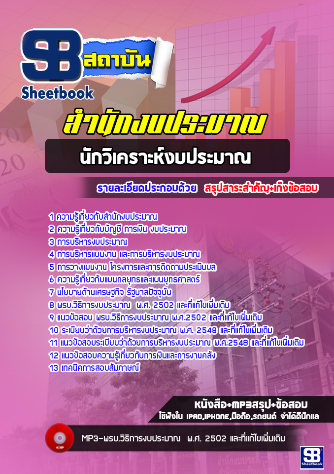 แนวข้อสอบนักวิเคราะห์งบประมาณ สำนักงบประมาณ [พร้อมเฉลย]