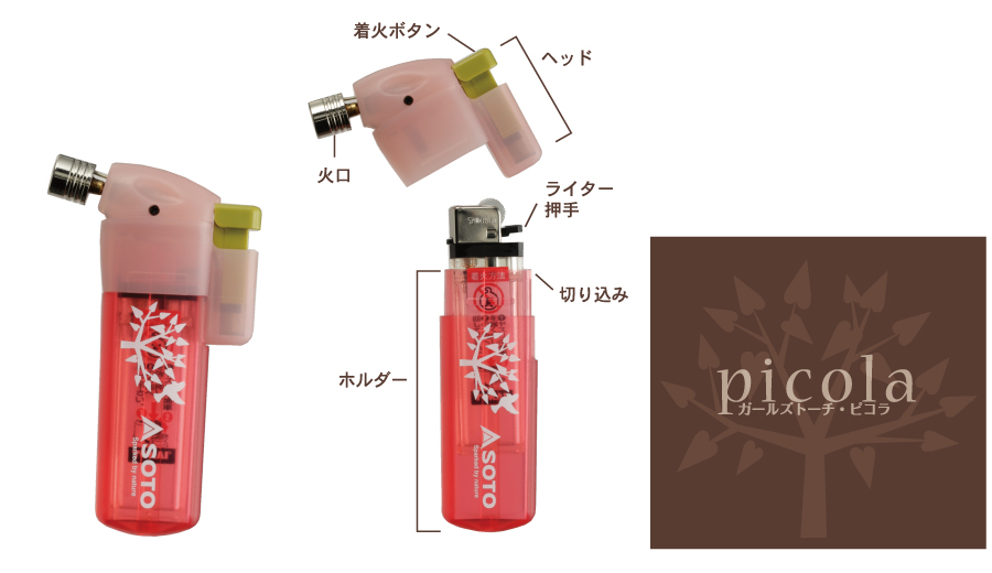 Picola Pocket Torch Candle Kit