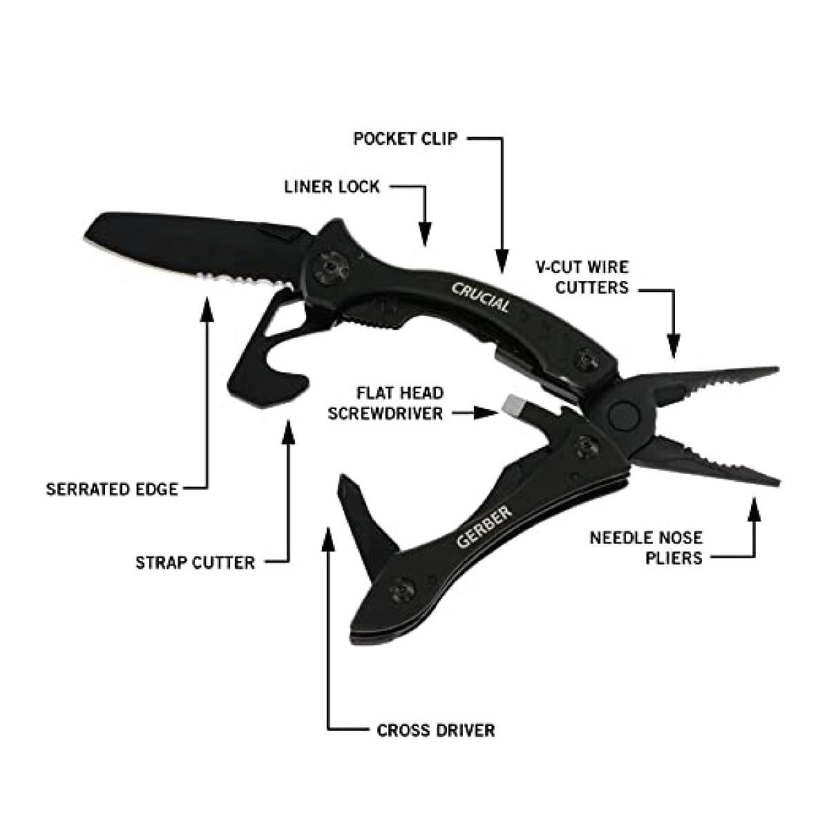 Gerber Crucial Multi Tool With Strap Cutter Black 31-001518
