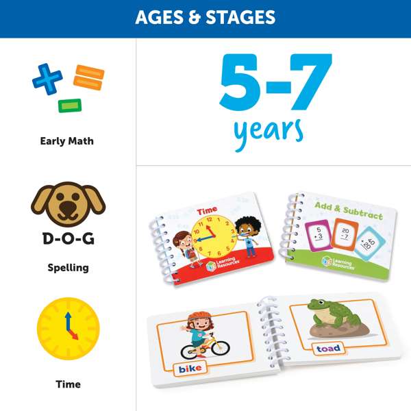 หนังสือแฟลชการ์ดการ์ดเรียนรู้ภาษาอังกฤษระดับประถม, หนังสือเด็กประถม,เกมฝึกพัฒนาสมอง,หนังสือเสริมทักษะ,พร้อมส่ง