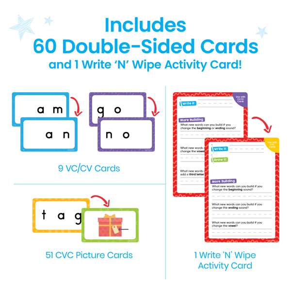 ชุดเรียนรู้คำศัพท์พื้นฐาน วงแสนแสนหรรษา สื่อการสอนอนุบาล,ปฐมวัย,ของเล่นเสริมพัฒนาการ, ของเล่นเสริมทักษะ