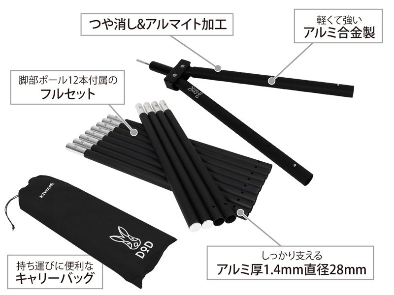 DoD Fork Attachment with poles FA5-603-BK