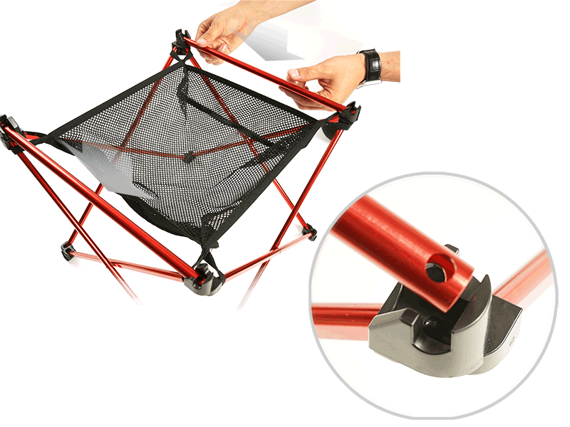 DoD Rider's Table TB1-461