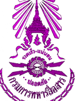 เก็งแนวข้อสอบเสมียน กรมการทหารสื่อสาร