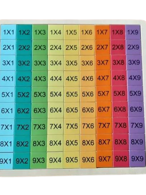 ตารางสูตรคูณสีรุ้ง (แม่ 1-9),สูตรคูณ,ตัวเลข,ของเล่นไม้ ของเล่นเสริมทักษะการเรียนรู้, ของเล่นเสริมพัฒนาการเด็กอนุบาล, สื่อการสอนปฐมวัย, พร้อมส่ง