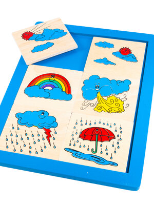 วัฏจักรน้ำ , ของเล่นไม้, ของเล่นเสริมพัฒนาการ, ของเล่นเด็กอนุบาล, สื่อการสอนเด็กอนุบาล