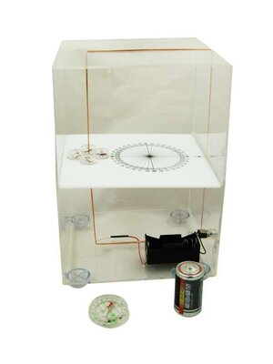 ชุดทดสอบสนามแม่เหล็กไฟฟ้ากับการเบี่ยงเบนของเข็มทิศ,ทดลองวิทยาศาสตร์ ,ของเล่นเสริมพัฒนาการ, สื่อการสอนเด็กอนุบาล