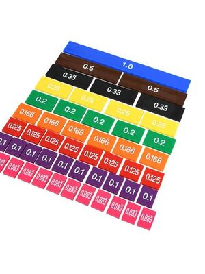 ชุดเรียนรู้ทศนิยมสีรุ้ง 51 ชิ้น, สื่อการสอน , ของเล่น ,ของเล่นเสริมพัฒนาการ ,พร้อมส่ง