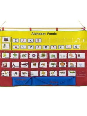 แผงคำศัพท์อาหารดีมีประโยชน์ สื่อการสอนอนุบาล,ปฐมวัย,ของเล่นเสริมพัฒนาการ, ของเล่นเสริมทักษะ