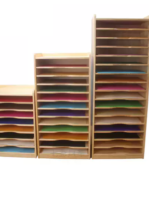 ชั้นวางหนังลือ ชั็นเก็บผลงาน เฟอร์นิเจอร์เด็ก ,ชั้นวางของไม้,ตู้ไม้, ชั้นวางของเด็ก, โรงเรียนอนุบาล, เนอสเซอรี่, ห้องเด็กเล่น, kidszone สินค้าสั่งนำเข้า