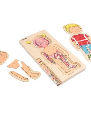 ชุดเกมบล็อกไม้ร่างกายเด็กหญิง สื่อการสอนอนุบาล,ปฐมวัย,ของเล่นเสริมพัฒนาการ, ของเล่นเสริมทักษะ