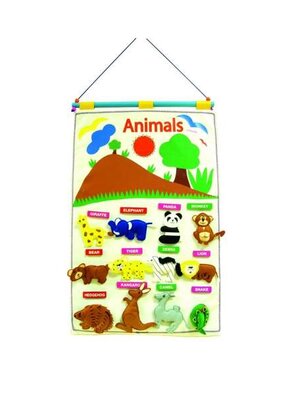 แผงการเรียนรู้สัตว์บกในป่าเขา 25 ชิ้น สื่อการสอนอนุบาล,ปฐมวัย,ของเล่นเสริมพัฒนาการ, ของเล่นเสริมทักษะ