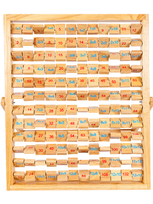 ภาพพลิกสูตรคูณ , ของเล่นไม้, ของเล่นเสริมพัฒนาการ, ของเล่นเด็กอนุบาล, สื่อการสอนเด็กอนุบาล