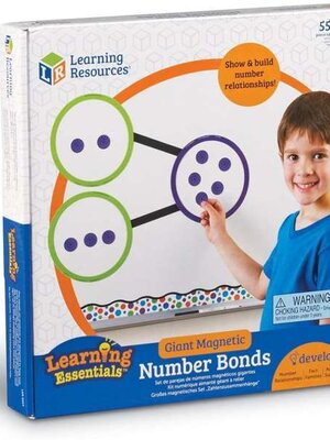 ชุดความสัมพันธ์ การบวกและการลบ , สื่อการสอน , ของเล่น ,ของเล่นเสริมพัฒนาการ ,พร้อมส่ง