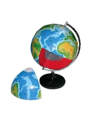 ลูกโลกแสดงโครงสร้างภายใน, ทดลองวิทยาศาสตร์ ของเล่นเสริมพัฒนาการ, ของเล่นเด็กประถม, สื่อการสอนเด็กประถม,พร้อมส่ง